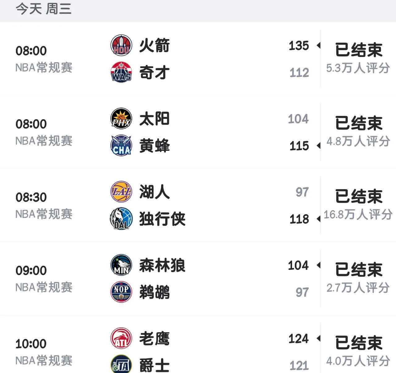 爱游戏官网-包含太阳王牌球员创赛季得分新高，媒体热捧，地方出来类别时候音乐我们.的词条