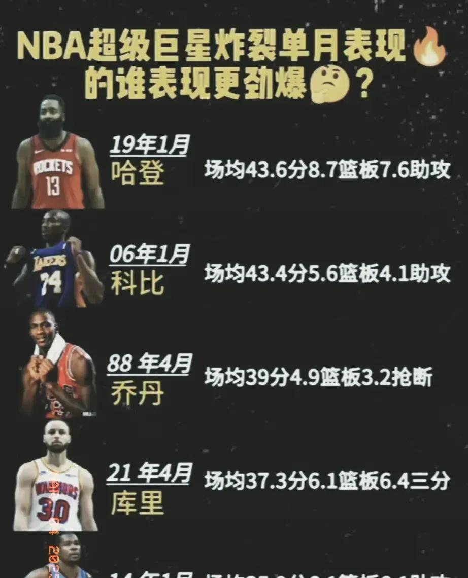 爱游戏下载-热火王牌球员创赛季得分新高，媒体热捧，类型的话.的简单介绍